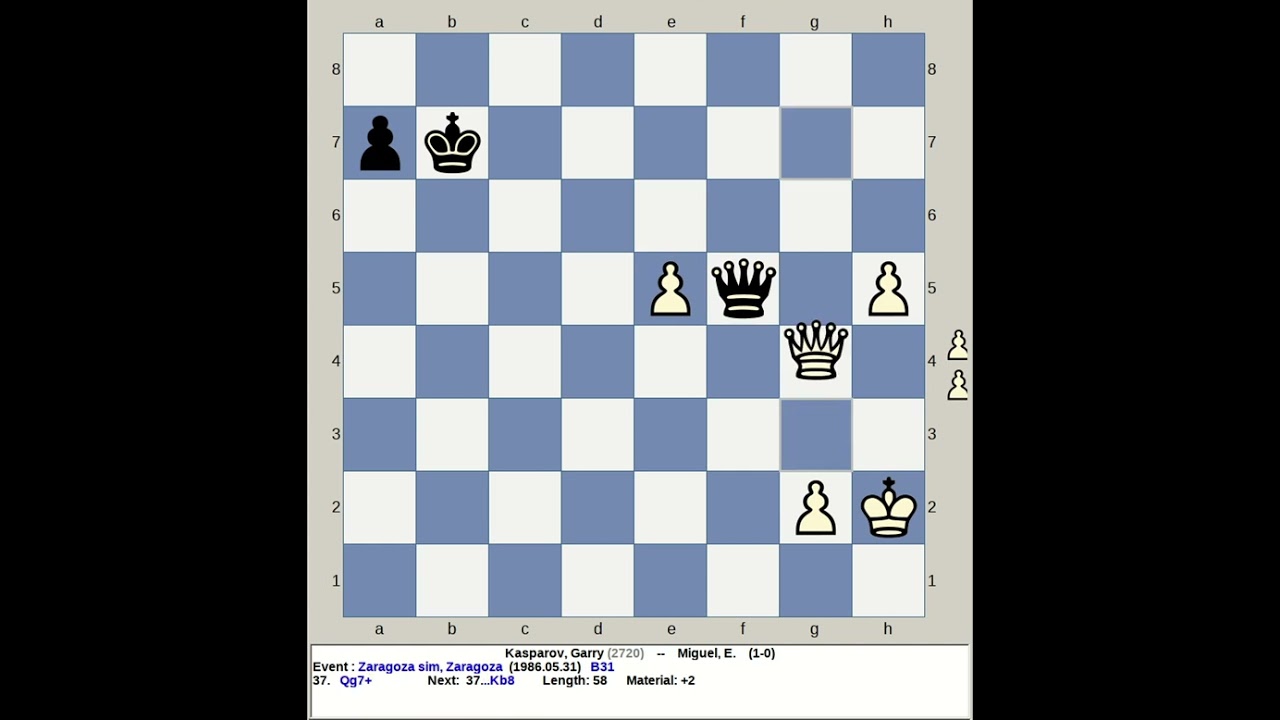 Kasparov, Garry vs Miguel, E  | Zaragoza Simul Chess 1986, Spain