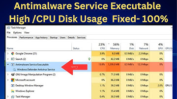 [Solved] Antimalware Service Executable High Disk Usage Windows 10 (2023) HINDI