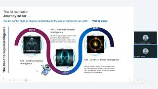 Operationalizing AI Governance: Risk, Compliance and Accountability in the Enterprise