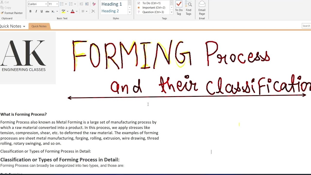 Forming processes || Manufacturing process - YouTube