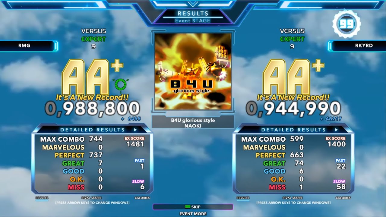 B4U glorious style / NAOKI (ESP-9) 988,800