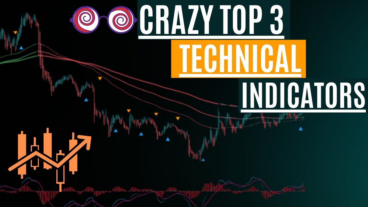 I found the best technical Analysis Indicators for Stock Market YouTube