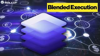 The Future of Modular Execution Layers