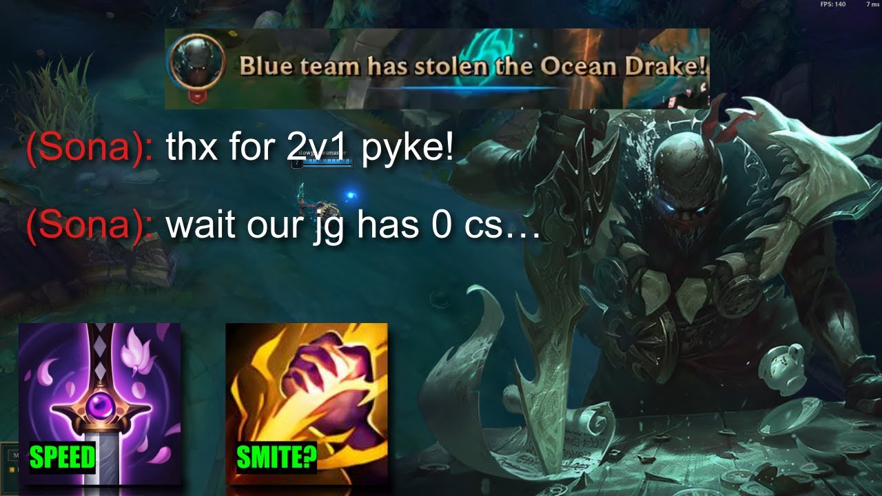 River PYKE - 100% SERIOUS GUIDE