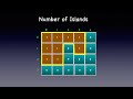 Number of Islands - Leetcode 200 | Animation | Visualization