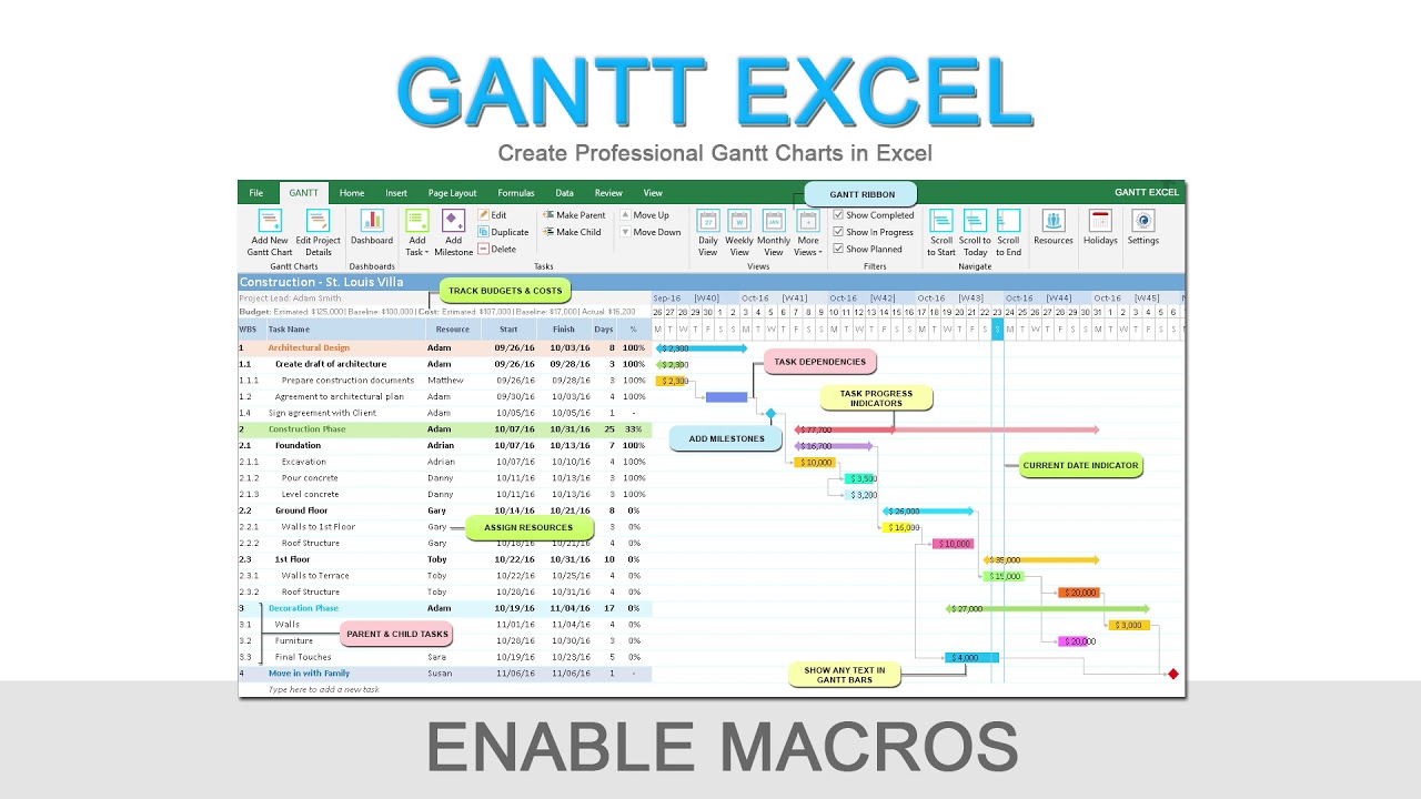 Gantt Chart Excel Macro