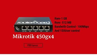 MIKROTIK RB450Gx4 Full Review