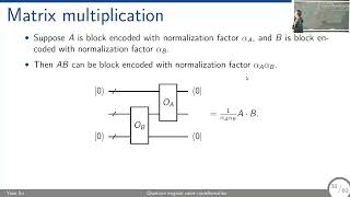 Quantum Signal Processing/Quantum Singular Value Transformation | Lecture 2