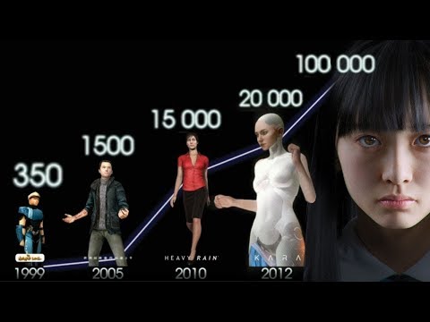 Зачем нужны полигоны в трехмерных играх?
