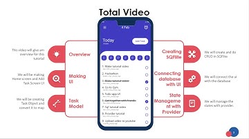 1. Overview || Sqflite and provider tutorial || Todo App || Let