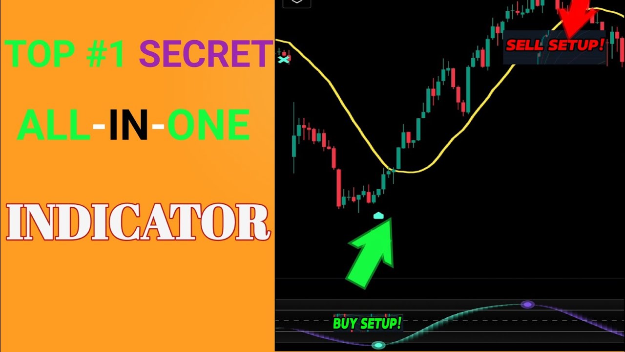 TOP #1 SECRET TradingView Indicators EVERY Trader Should Use in 2025 ...