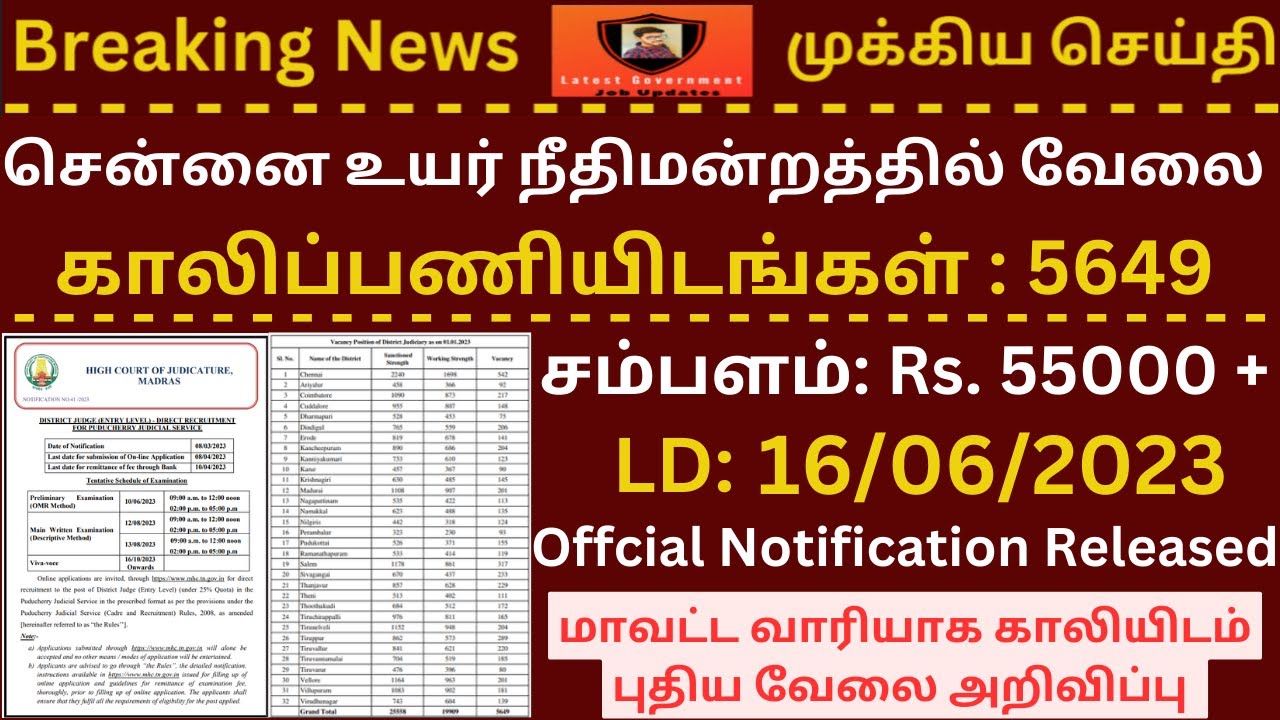 38 2023 New Court Job TN 38-2023-new-court-job-tn