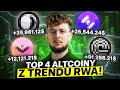 NAJLEPSZE ALTCOINY na KWIECIEŃ z Trendu RWA z DUŻYM POTENCJAŁEM