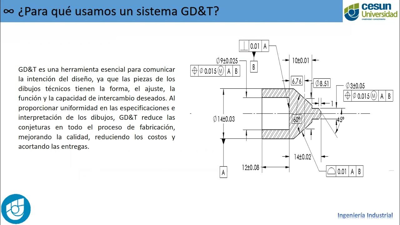 Dibujo estadares ansi y asme y14 youtube