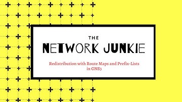 Cisco Routing - Basic Route Maps with Prefix-Lists - Part 2