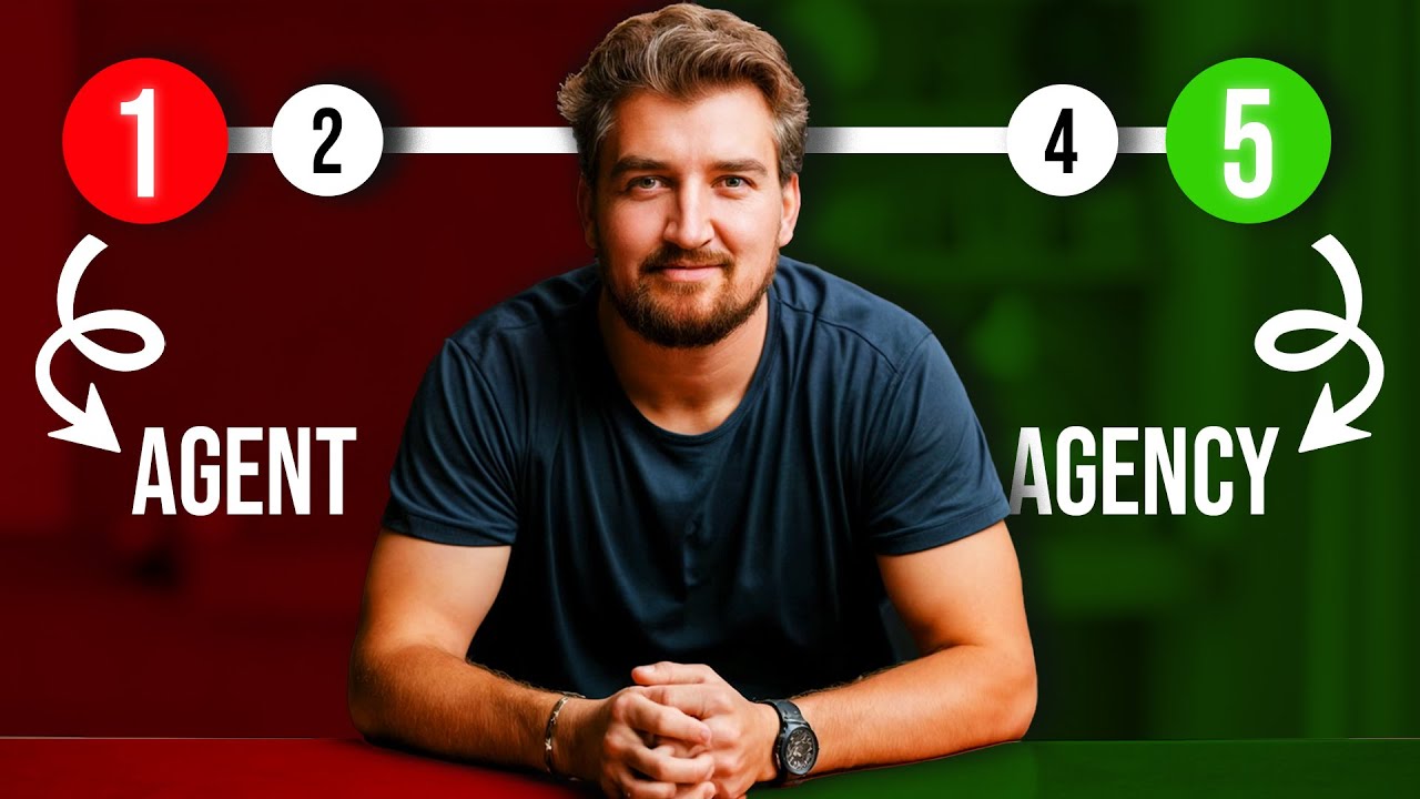 5 Steps To Become An Insurance Agency Owner (Even If You're New)