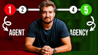 5 Steps To Become An Insurance Agency Owner (Even If You're New)