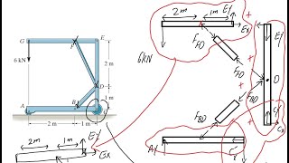 Statics Problem 6-83: Frames and Machines example with exploded Free Body Diagram