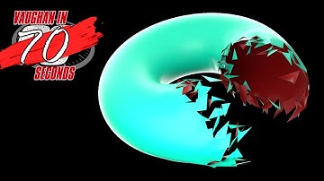 MODO | Animate Geometry Eroding