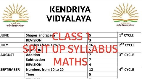 kv split up syllabus class 1 maths/CLASS 1 syllabus/maths/cycle test syllabus/cycle test/1/2/3/4/5/6