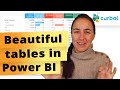 Make your tables look amazingly beautiful with these two tricks in power bi