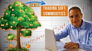 Trend-Following Trading on Soft Commodities: $14,300 on Coffee and Orange Juice screenshot 5