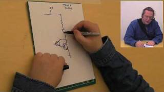 Touch Sensors.mov