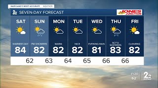 WMAR2 News Chris Swaim Friday night weather