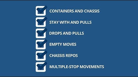Express TMS Intermodal Dispatching System