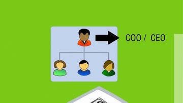 ServiceDesk Plus Overview