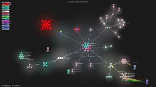 Celebrity Anil-matcha/Open-Generative-AI - Gource visualisation Profile