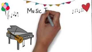 What is Music Therapy?