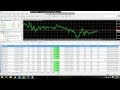 Best Profitable Forex EA Trading Robot - from $100 to $3 ...