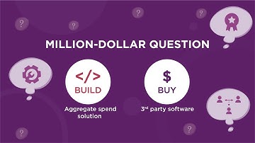 Aggregate Spend Reporting Solution | Build vs Buy
