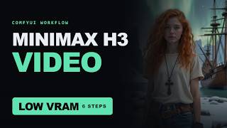 MiniMax H3 + Turbo LoRA: image to video with sound on low VRAM