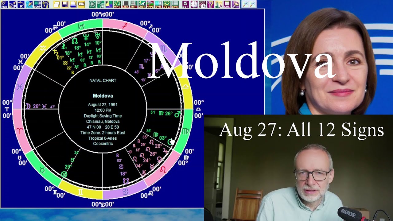 Wednesday August 27 2025 astrology: ALL 12 SIGNS, Moldova