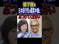 橋下徹を日本保守党の開票中継にぶつけてください🔥 #日本保守党 #有本香
