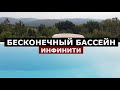 Переливной бассейн / Инфинити / 2021 /SPA-LI