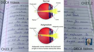 CHAPTER 23_2 | Human Performance & Limitations  | AIR REGULATION | RK BALI | DGCA