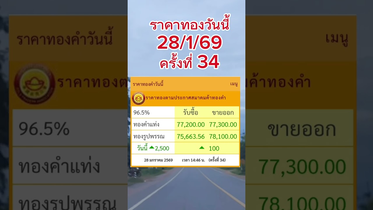 ราคาทองวันนี้ 