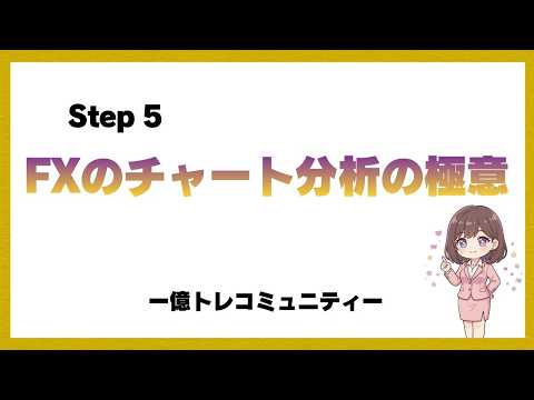FXのチャート分析の極意