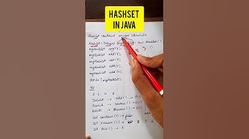 Hashset in Java #java #javaprogramming #javadeveloper #javaforbeginners #100daysofcode #learn