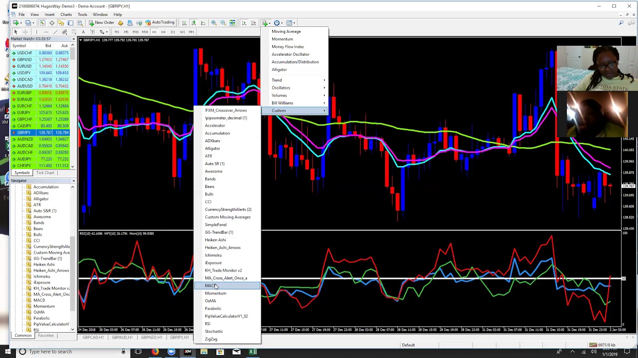 Dr spiller forex