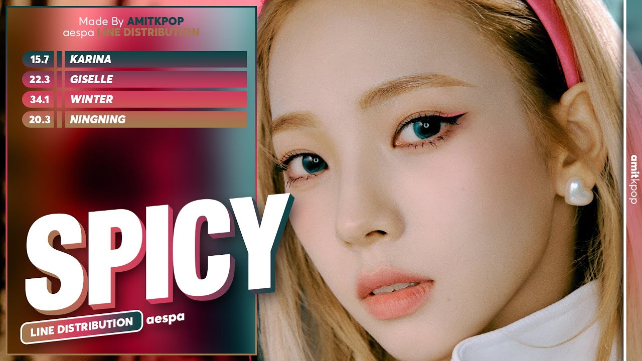 aespa - Spicy | Line Distribution