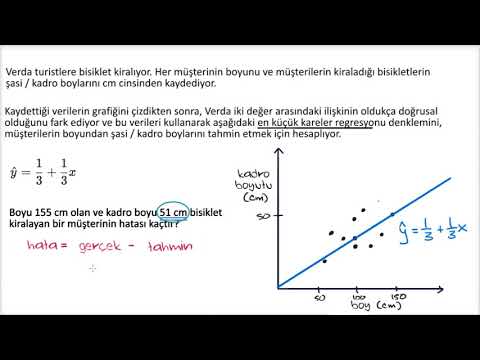 Hata Hesaplama Örneği (Matematik)(İstatistik ve Olasılık)