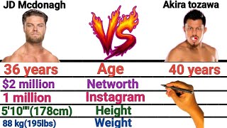 JD Mcdonagh Vs Akira tozawa comparison video #jdmcdonagh #akiratozawa #wwe #wwe2k26 