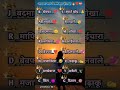 cuteness letter app 😄 kise khona nahi chahte 🥰❤️😍#shortstatus #viralshorts #status