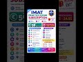 IMAT Sınavı 2026 #yks #yks2026 #yks2027 #yös #yös2026 #tyt2026 #tyt2027 #ayt #tyt #ayt2026 #ayt2027