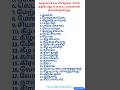 "இந்தியாவின் சூரிய உதய நிலம் – அருணாசலப் பிரதேசம்" #இந்தியா #india #shortvideo #shorts #short