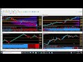 MetaTrader 4 - Currency Strength Meter LIVE to Excel - YouTube